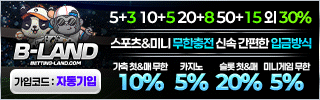 비랜드